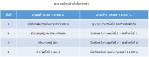 ตารางเรียนดำน้ำเกาะเต่า