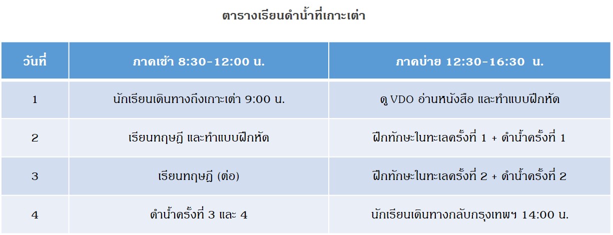 ตารางเรียนดำน้ำเกาะเต่า