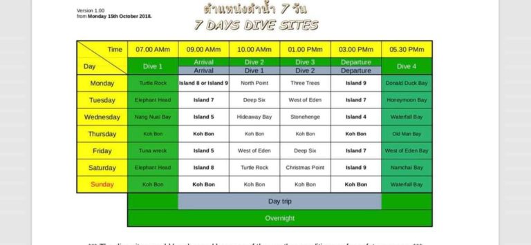 Sign Scuba dive schedule 2019-2020 - Zanook Dive